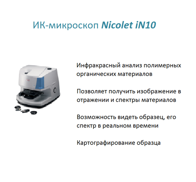ИК микроскоп Nicolet iN10 